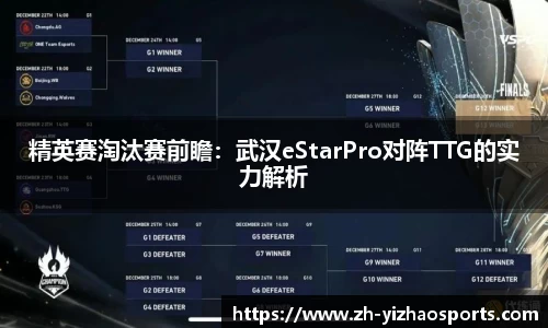 精英赛淘汰赛前瞻：武汉eStarPro对阵TTG的实力解析